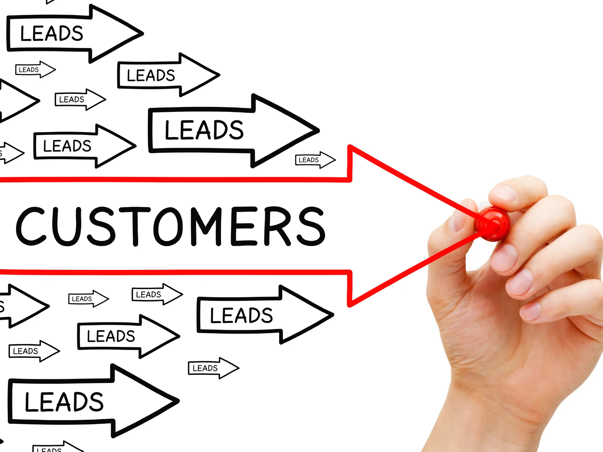 Organic lead generation services - SEO and content marketing